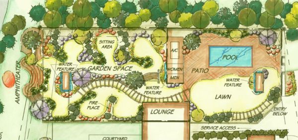 Планировка загородного участка с бассейном