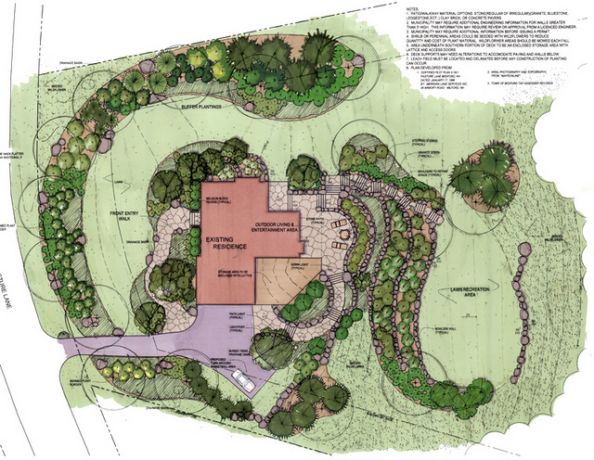 План загородного владения с домом, мощеными площадками, парковкой, садом